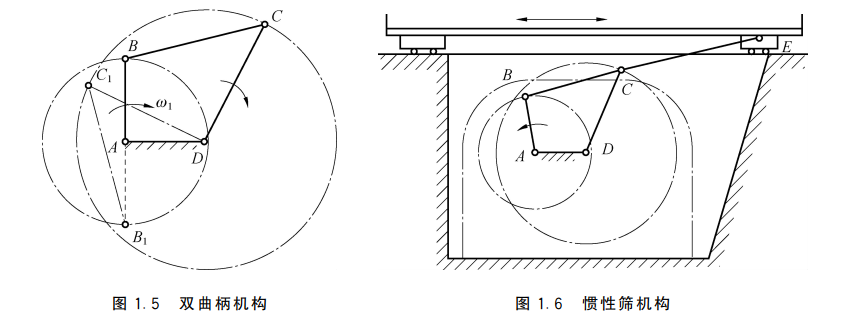 机械