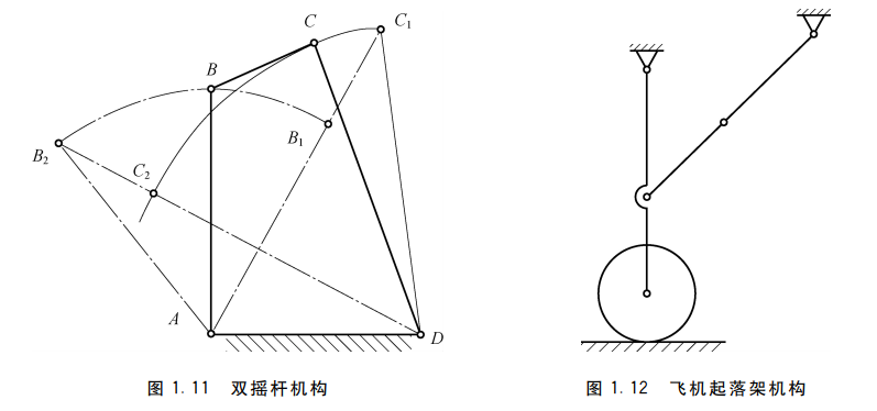 机械