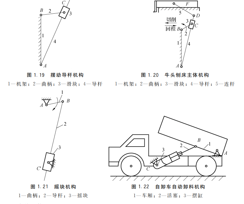 机械