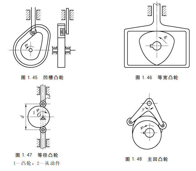 机械