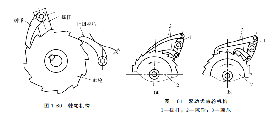 机械