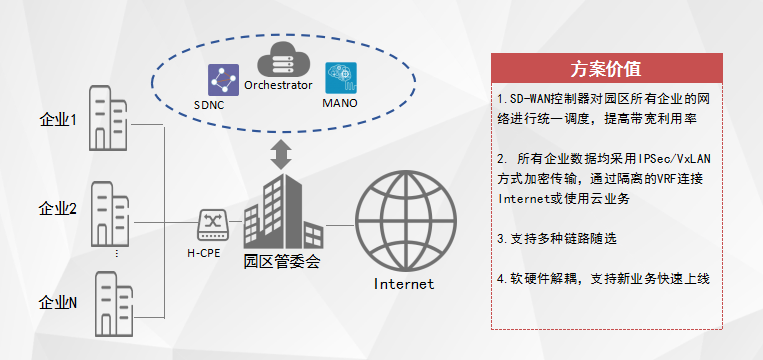 移动互联网