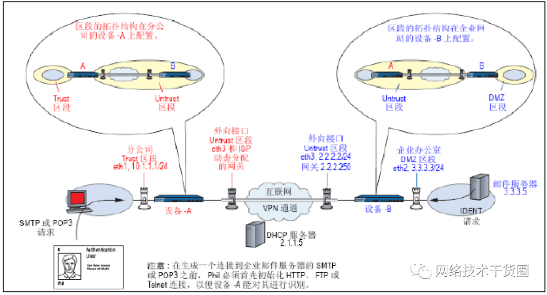 202fbe1c-d124-11ed-bfe3-dac502259ad0.png