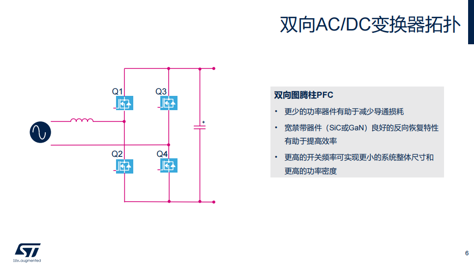 MOS管