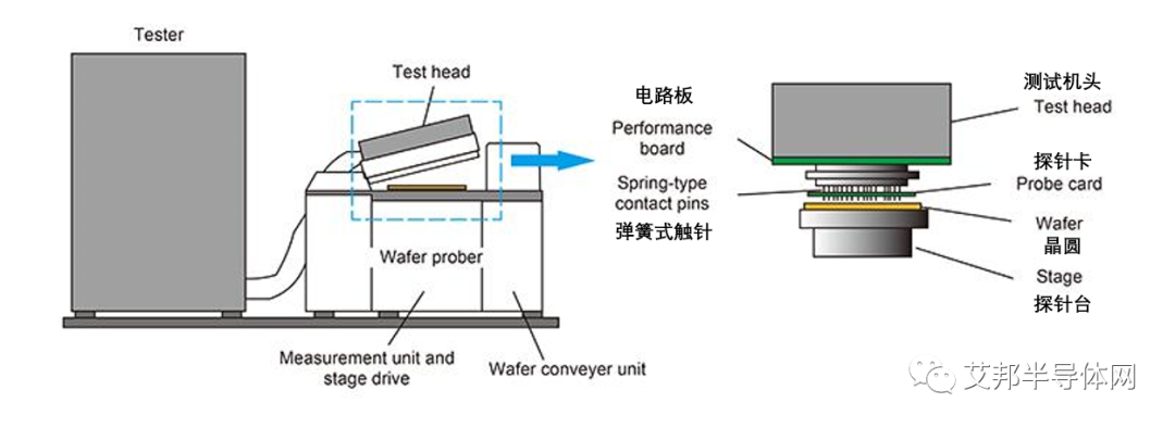 a38fdd38-ed43-11ed-90ce-dac502259ad0.png