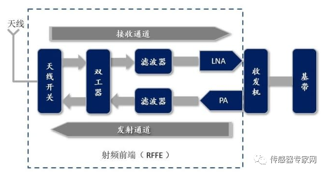 bad65fca-ed49-11ed-878e-dac502259ad0.png