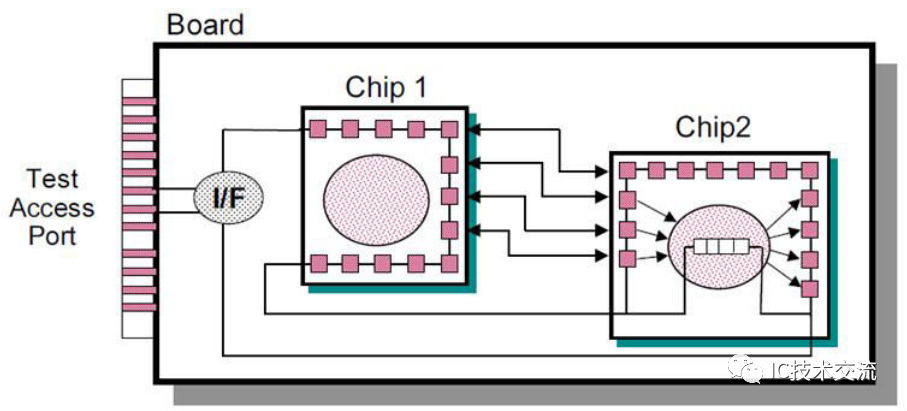 84fcb21e-d1f1-11ed-bfe3-dac502259ad0.png