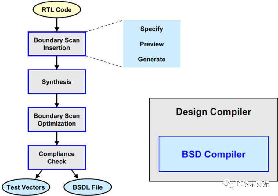 86f5ff58-d1f1-11ed-bfe3-dac502259ad0.png