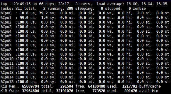 cpu