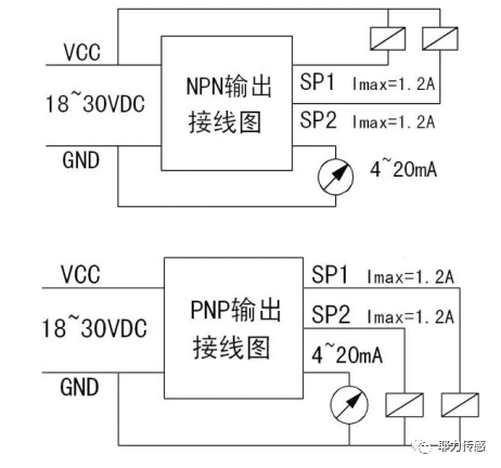 压力开关