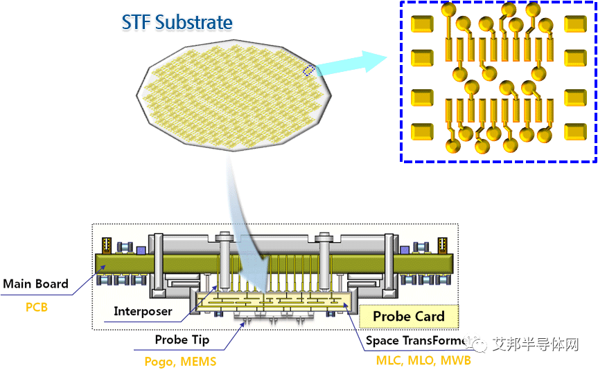 a3fb57ac-ed43-11ed-90ce-dac502259ad0.png