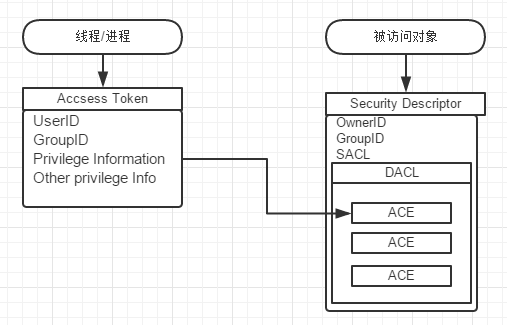 4ab1423e-ec70-11ed-90ce-dac502259ad0.png