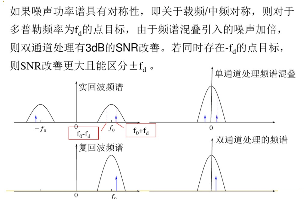 算法