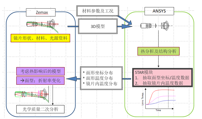 219cc604-d274-11ed-bfe3-dac502259ad0.png