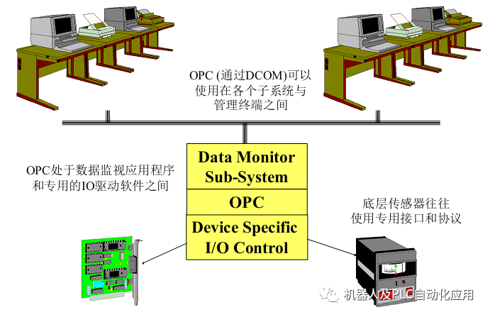 f5c4f500-d247-11ed-bfe3-dac502259ad0.png