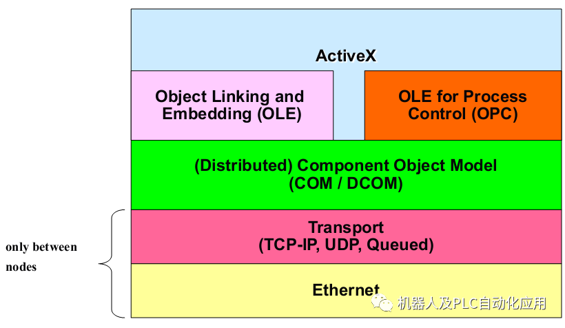 f584589c-d247-11ed-bfe3-dac502259ad0.png