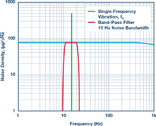 320859ca-d271-11ed-bfe3-dac502259ad0.png