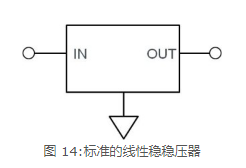 变压器