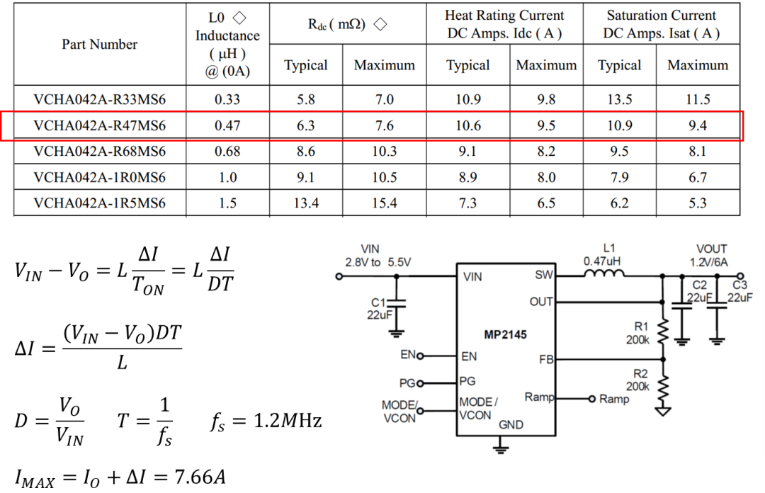 b0976b98-d229-11ed-bfe3-dac502259ad0.png