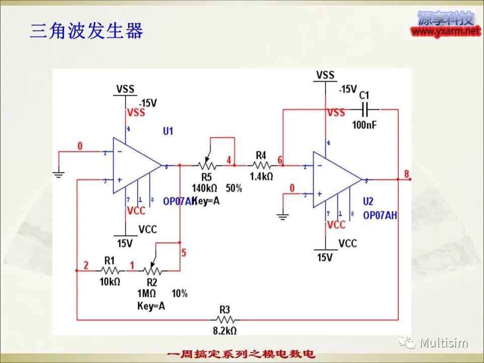 AD转换