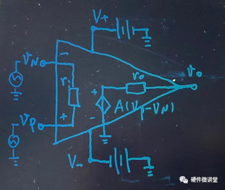 运算放大器