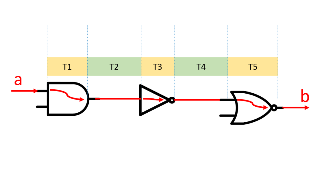 pcb