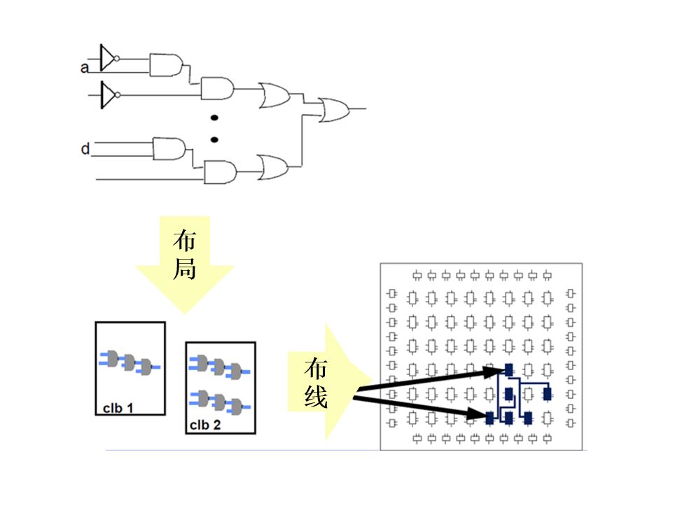 pcb