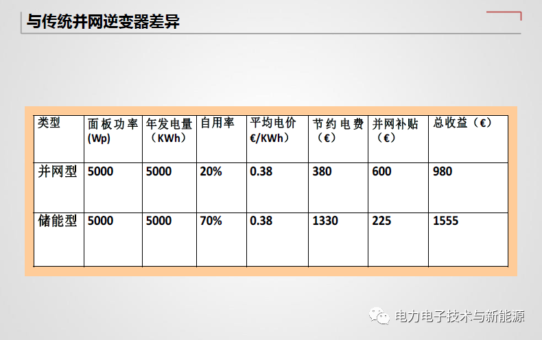 acb3d210-d246-11ed-bfe3-dac502259ad0.png