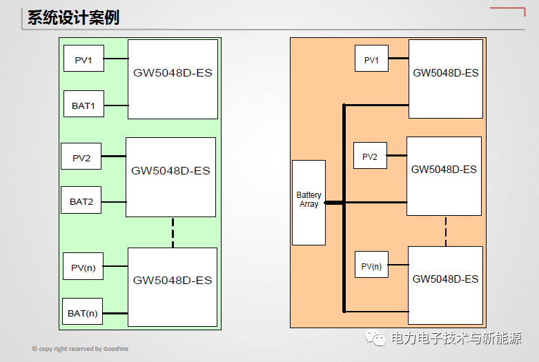 aed3ad54-d246-11ed-bfe3-dac502259ad0.png