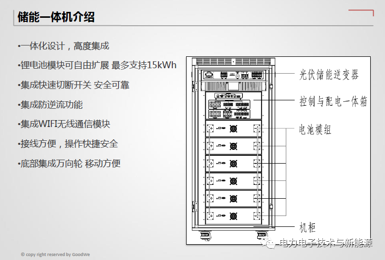 af4b0f3e-d246-11ed-bfe3-dac502259ad0.png