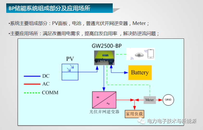 afed6ed2-d246-11ed-bfe3-dac502259ad0.png