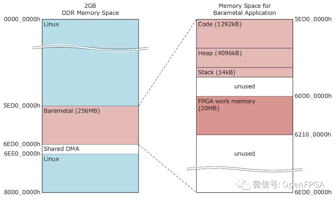 5a7187fc-ed7d-11ed-90ce-dac502259ad0.png