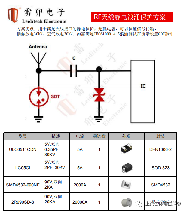 5g天线