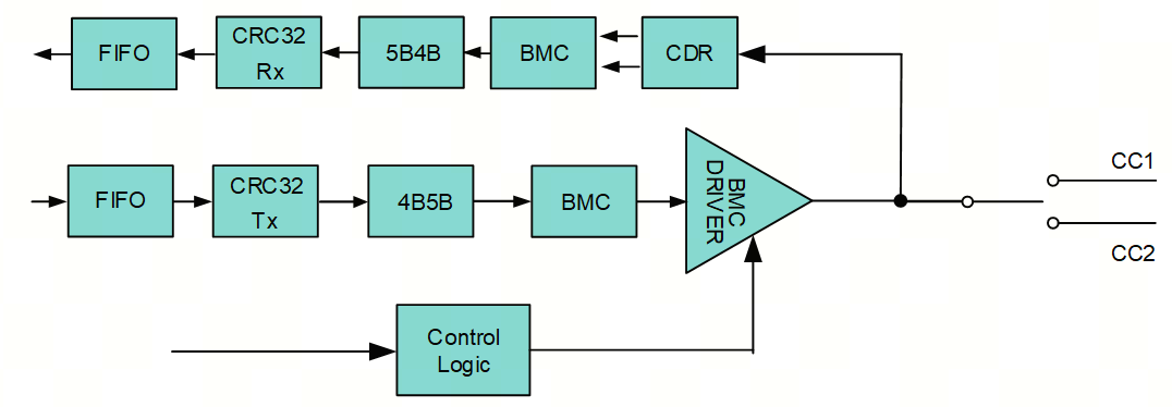 bac7d2ca-d21e-11ed-bfe3-dac502259ad0.png