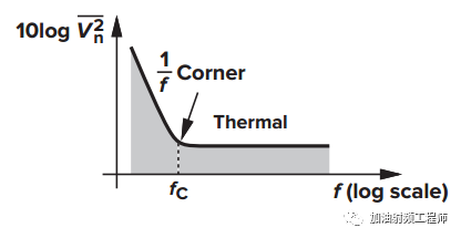 bfefe682-ed7d-11ed-90ce-dac502259ad0.png