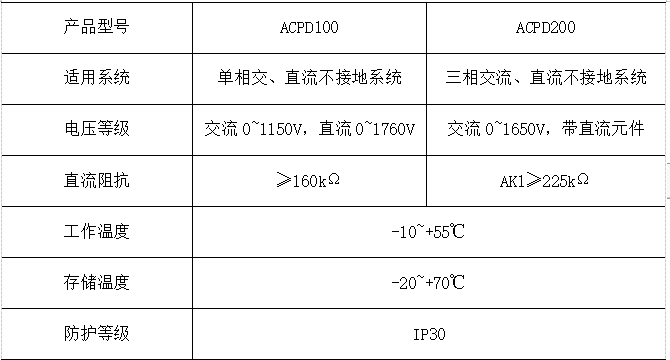 供电系统