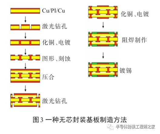 b10a3976-edd5-11ed-90ce-dac502259ad0.png