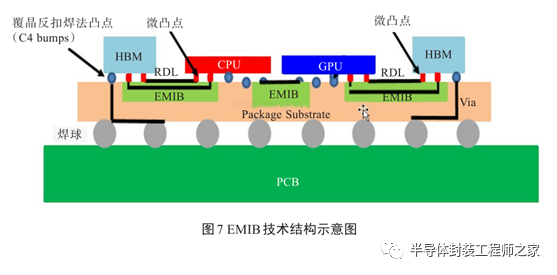 b1866f78-edd5-11ed-90ce-dac502259ad0.png