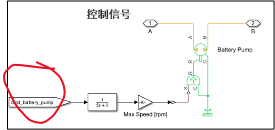 热管理系统