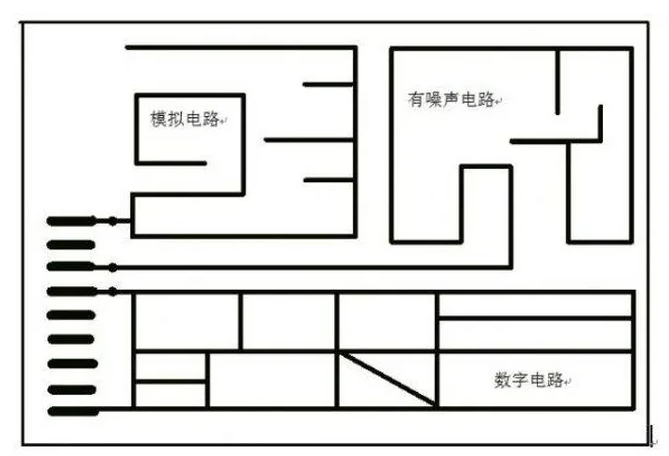 pcb