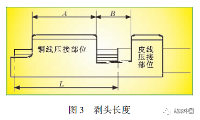 端子