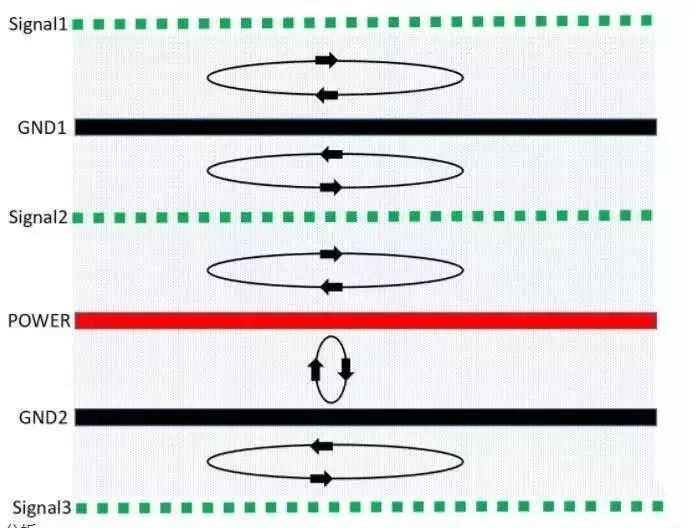 pcb