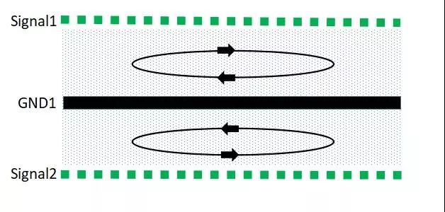 pcb