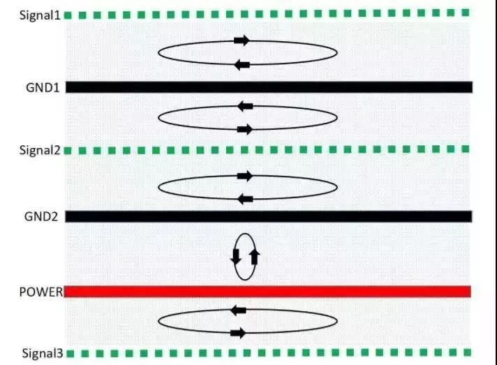 pcb