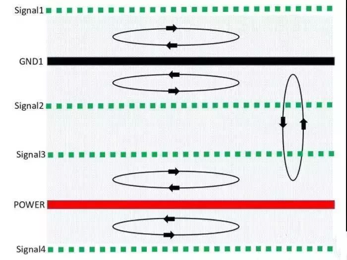 pcb