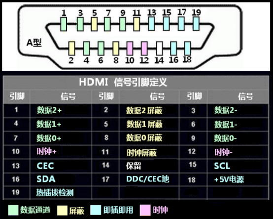 以太网