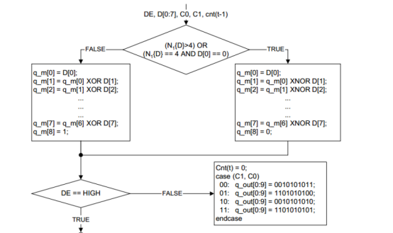 5466ebdc-d418-11ed-bfe3-dac502259ad0.png