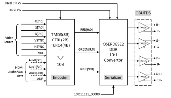 5451ef20-d418-11ed-bfe3-dac502259ad0.png