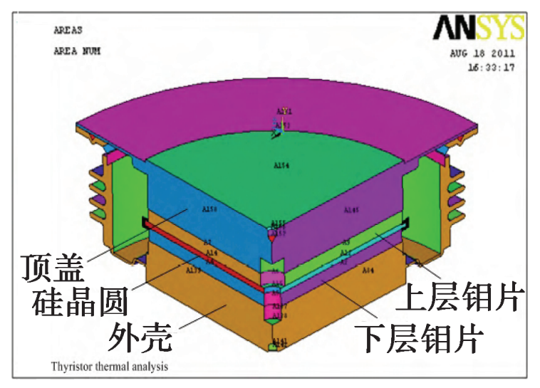 功率半导体