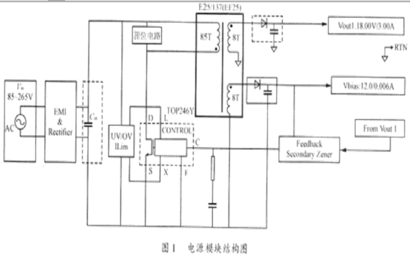 开关电源